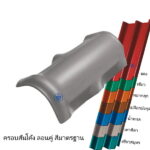 ครอบสันโค้งลอนคู่ กลุ่มสีมาตรฐาน ช้าง