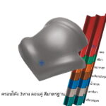 ครอบโค้ง 3ทาง ลอนคู่ สีมาตรฐาน ช้าง
