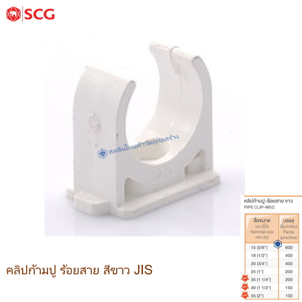 ข้อต่อคลิปก้ามปู ตราช้าง ร้อยสายไฟ ขาว JIS