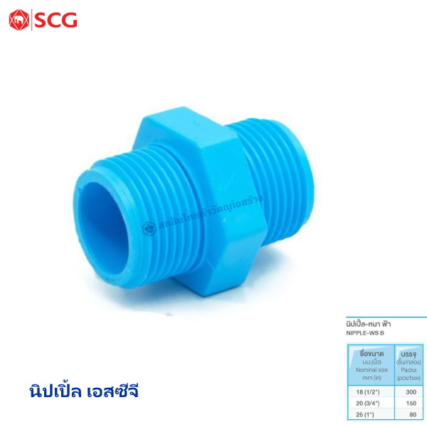 นิปเปิ้ล ตราช้าง