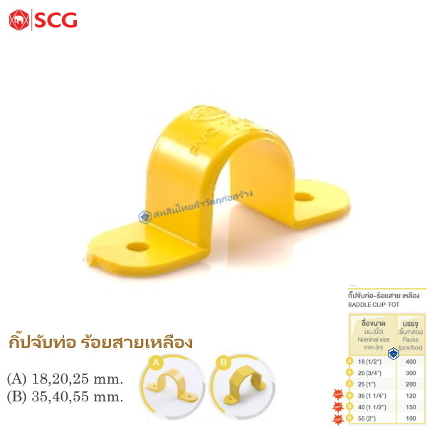 ข้อต่อกิ๊ปจับท่อ PVC ตราช้าง ร้อยสายไฟ สีเหลือง
