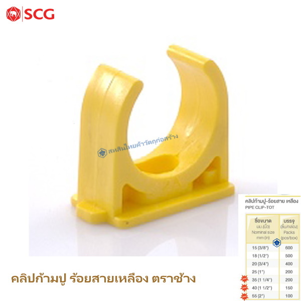 ข้อต่อคลิปก้ามปู PVC ตราช้าง ร้อยสายไฟ สีเหลือง