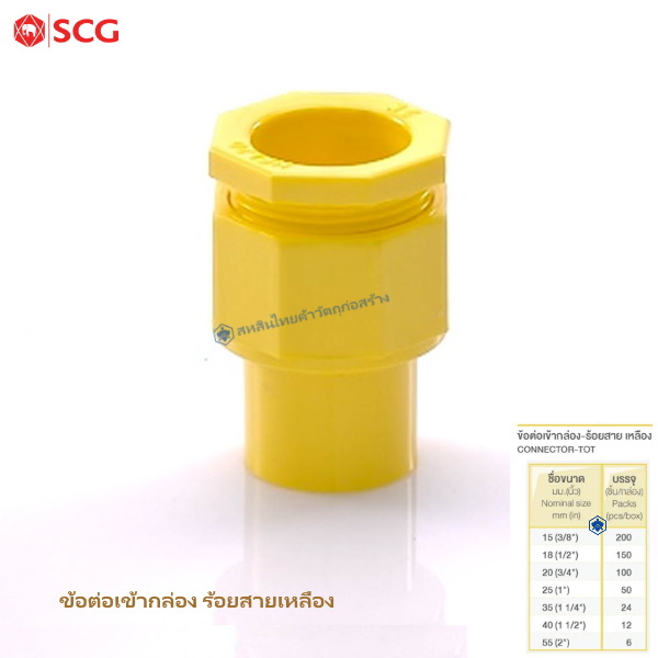 ข้อต่อเข้ากล่อง PVC ตราช้าง ร้อยสายไฟ สีเหลือง
