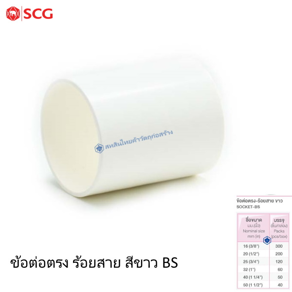 ข้อต่อตรง PVC ตราช้าง ร้อยสายไฟ ขาว BS