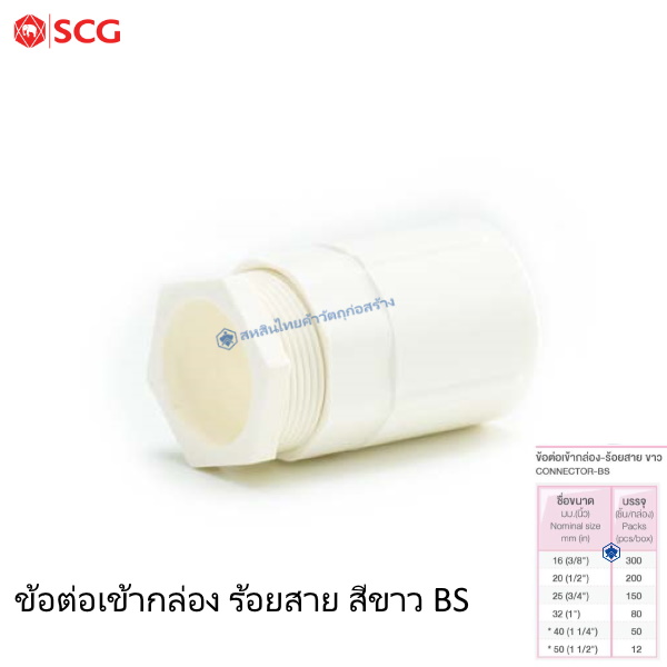ข้อต่อเข้ากล่อง PVC ตราช้าง ร้อยสายไฟ ขาว BS