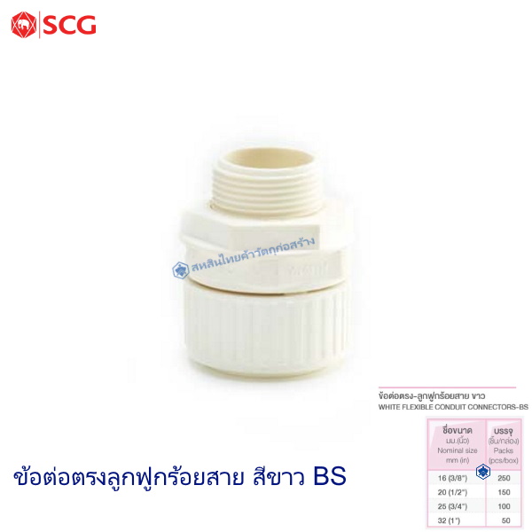 ข้อต่อตรงลูกฟูก ร้อยสายขาว BS