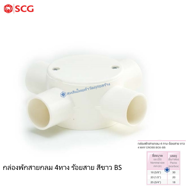 ข้อต่อกล่องพักสายกลม 4 ทาง PVC ตราช้าง ร้อยสายไฟ ขาว (BS)