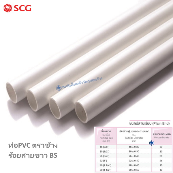 ท่อPVC ตราช้าง ร้อยสายไฟ ขาว BS