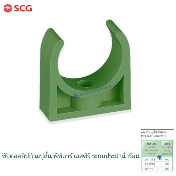 ข้อต่อคลิปก้ามปูสั้น พีพีอาร์ ตราช้างน้ำร้อน