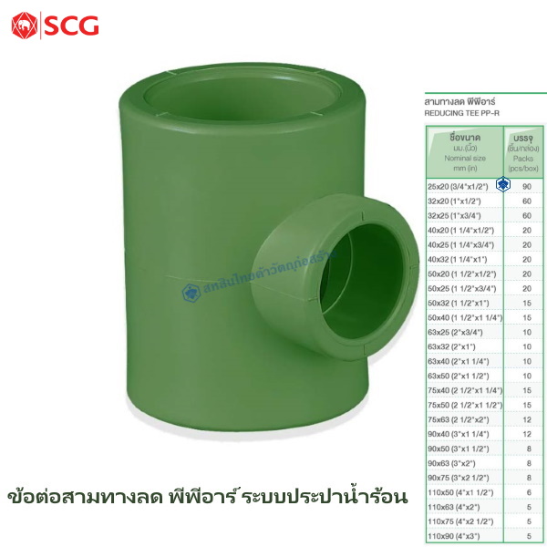 ข้อต่อสามทางลด พีพีอาร์-น้ำร้อน
