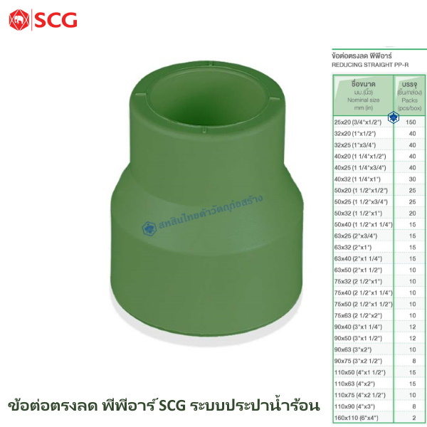 ข้อต่อตรงลด พีพีอาร์-น้ำร้อน