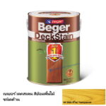 เบเยอร์ เดคสเตน สีย้อมพื้นไม้ ด้าน M-3900 สีใส