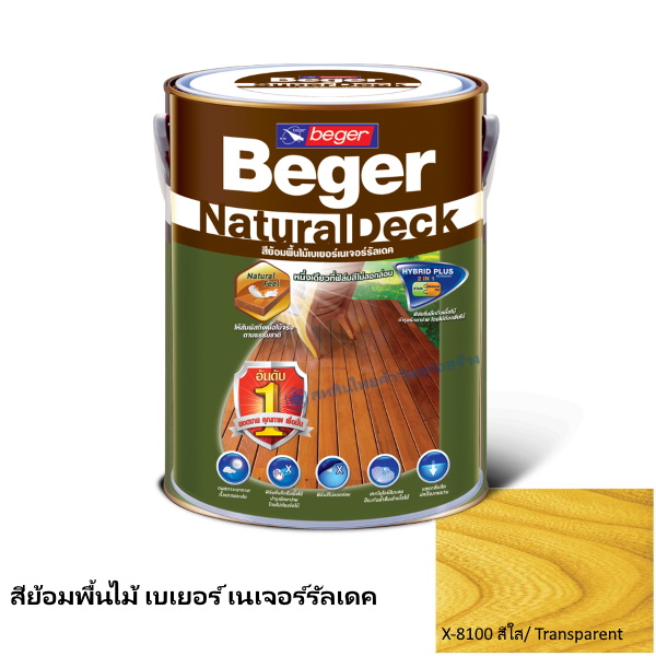 เบเยอร์ เนเจอร์รัลเดค สีย้อมพื้นไม้ X-8100 สีใส