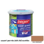 เบเยอร์ วูดการ์ด 100% สีน้ำอะคริลิก 9181 CHOCOLATE