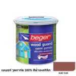 เบเยอร์ วูดการ์ด 100% สีน้ำอะคริลิก 9182 TEAK