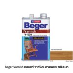 Beger Varnish เบเยอร์ วาร์นิช ภายนอก ชนิดเงา U-808