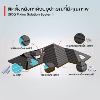 ทำหลังคาบ้านใหม่-3